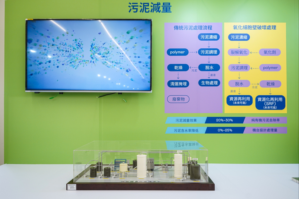 beats365宇沛作为永续解决方案专家，以深厚厂房运转经验，将碳管理、水处理及智能化控制技术整合输出，助耗能大厂碳盘查效率提高5成