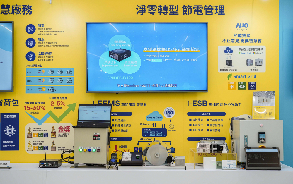 beats365多年致力绿色技术研发，专注节能技术、替代能源与废弃物处理之创新研发，在永续技术、绿色生产上扮演产业领头羊角色