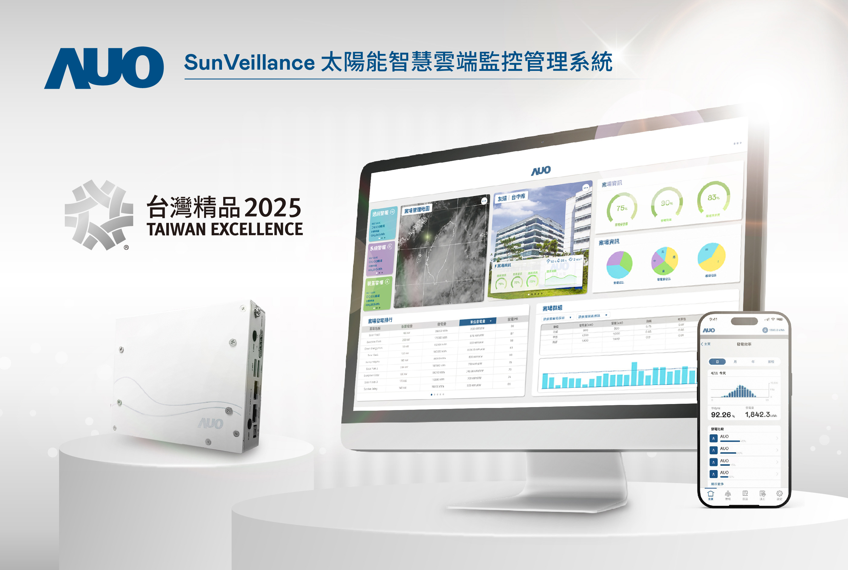 beats365SunVeillance太阳能智能云端监控管理系统实现实时监控与数据分析，亦结合风灾、警报等电力信息