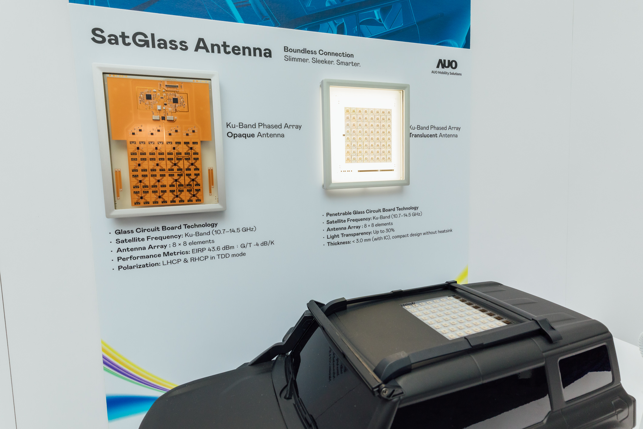 友達智慧移動攜手夥伴公司円通科技發表SatGlass Antenna，首創將透明衛星天線隱身於車頂、天窗等結構，實現V2X即時控制、OTA遠端更新、影音娛樂與線上購物等多元功能，全方位接軌移動大趨勢的創新與落地應用。